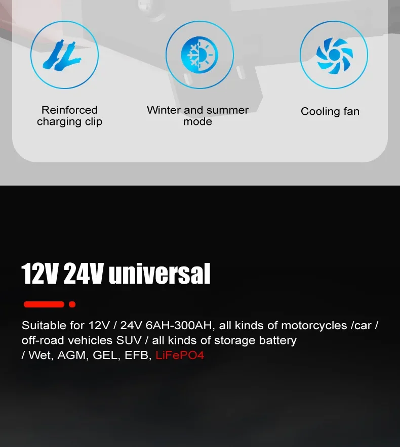 Portable 20A/10A/5A Car Battery Charger 12V 24V Automatic Motorcycle Truck AGM LiFePO4 Lead Acid Start Stop Battery with Repair