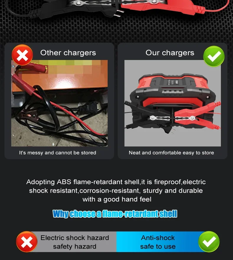Portable 20A/10A/5A Car Battery Charger 12V 24V Automatic Motorcycle Truck AGM LiFePO4 Lead Acid Start Stop Battery with Repair