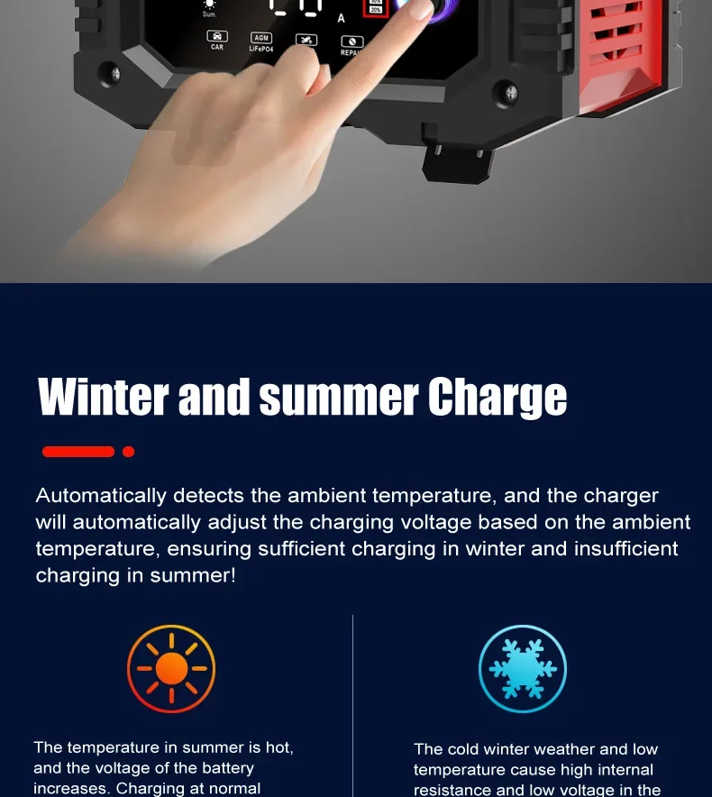 Portable 20A/10A/5A Car Battery Charger 12V 24V Automatic Motorcycle Truck AGM LiFePO4 Lead Acid Start Stop Battery with Repair