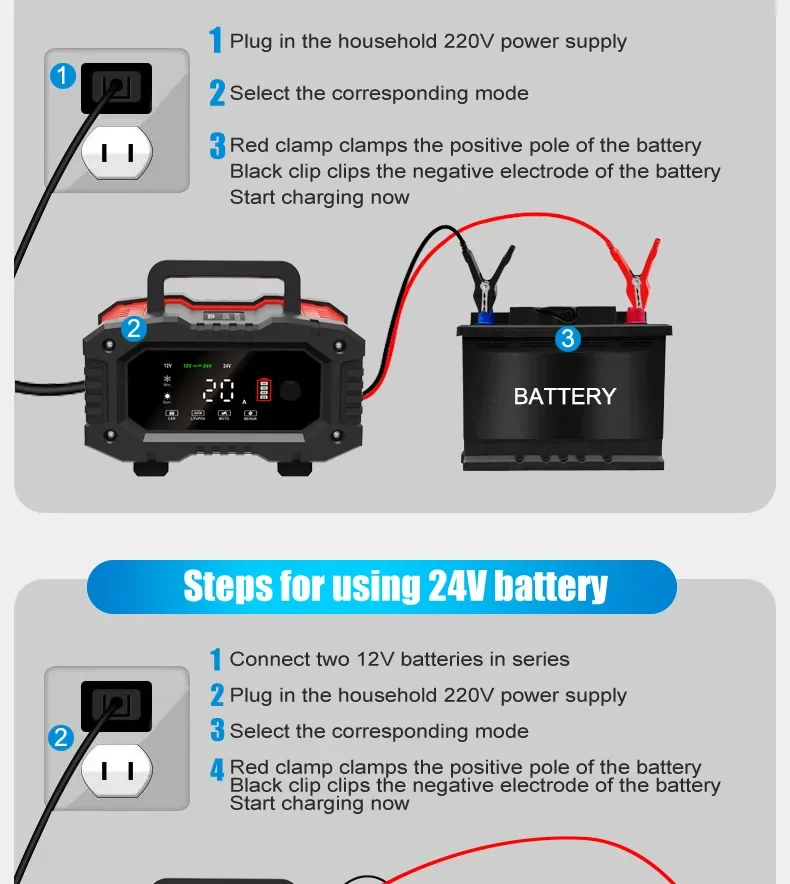 Portable 20A/10A/5A Car Battery Charger 12V 24V Automatic Motorcycle Truck AGM LiFePO4 Lead Acid Start Stop Battery with Repair