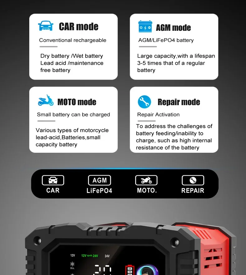 Portable 20A/10A/5A Car Battery Charger 12V 24V Automatic Motorcycle Truck AGM LiFePO4 Lead Acid Start Stop Battery with Repair
