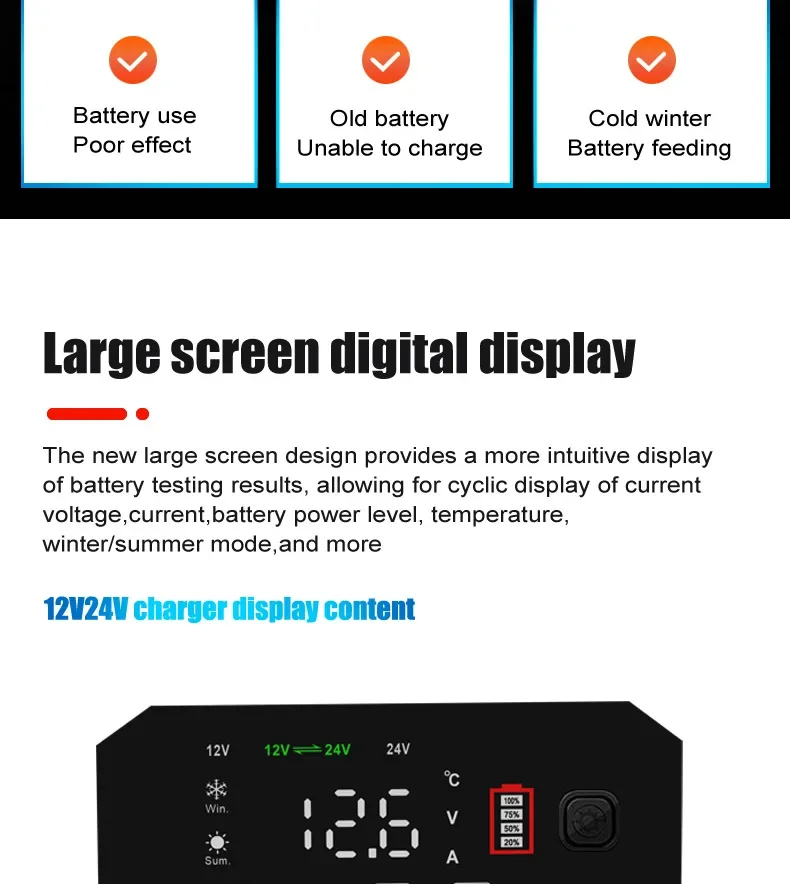 Portable 20A/10A/5A Car Battery Charger 12V 24V Automatic Motorcycle Truck AGM LiFePO4 Lead Acid Start Stop Battery with Repair